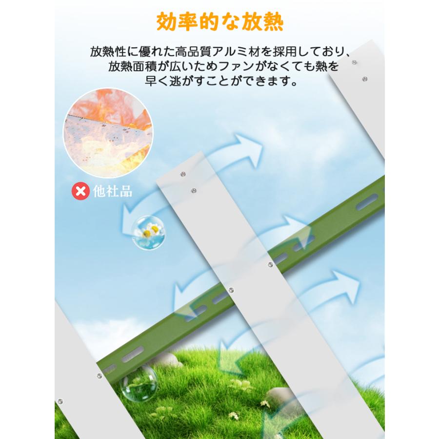 t*o様 植物育成灯 フルスペクトルLEDライト 大型パネル 480w 植物育成ライト LED 624個 パネル 室内 屋外 フルスペクトル