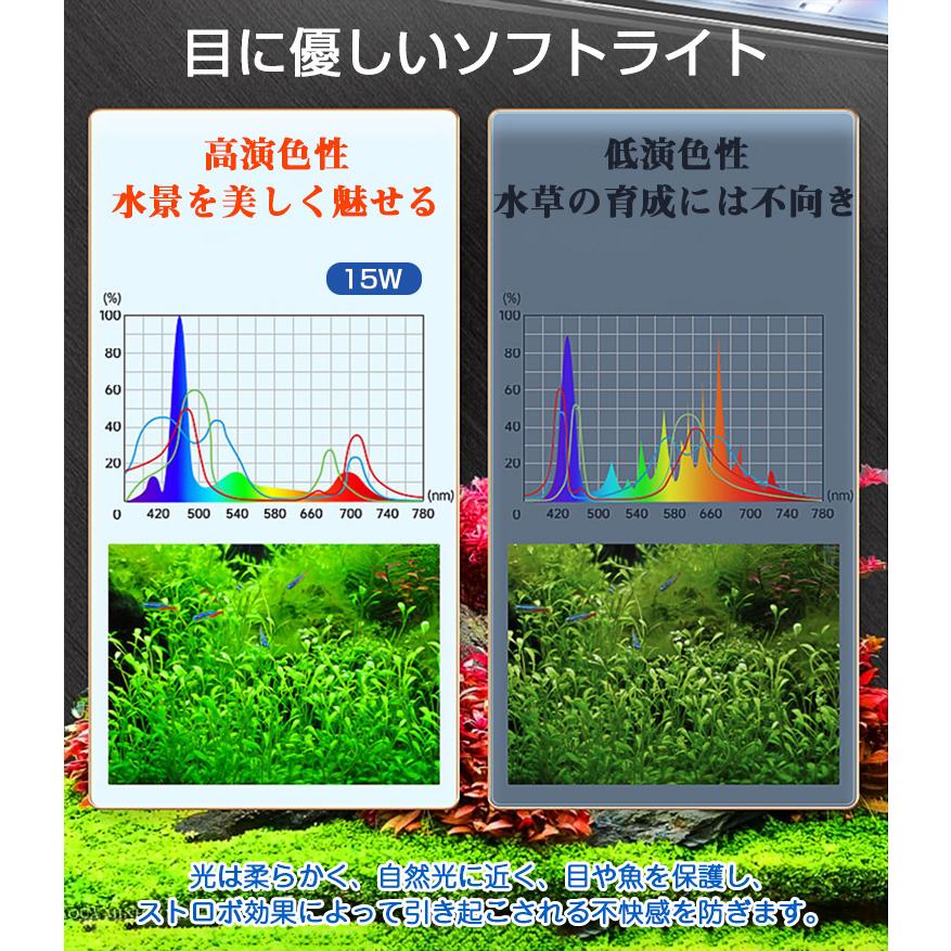 水槽 ライト LED 60cm タイマー 水草育成 アクアリウムライト