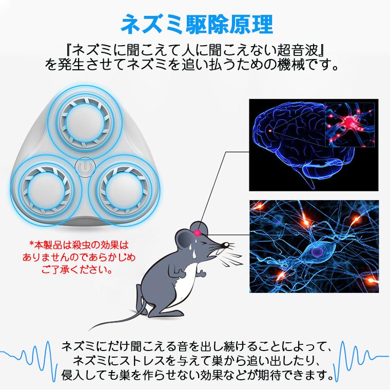 ネズミ駆除 超音波 ネズミ撃退器 害虫駆除器 ネズミ 駆除 強力 電磁波 静音 無毒 無臭 3スピーカー 2022最新 コンセント式 電池不要 PSE認証済み 日本語取説｜funtto｜06