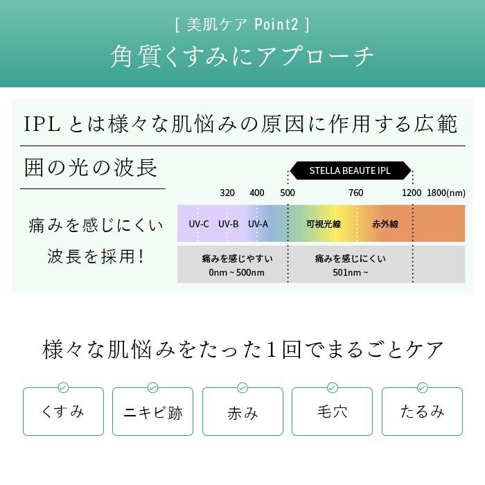 【未開封】2024年モデル　STELLA BEAUTE 光美容器　ホワイト 2024年Newモデル》STELLA BEAUTE IPL&LED光美容器（ステラボーテ）の