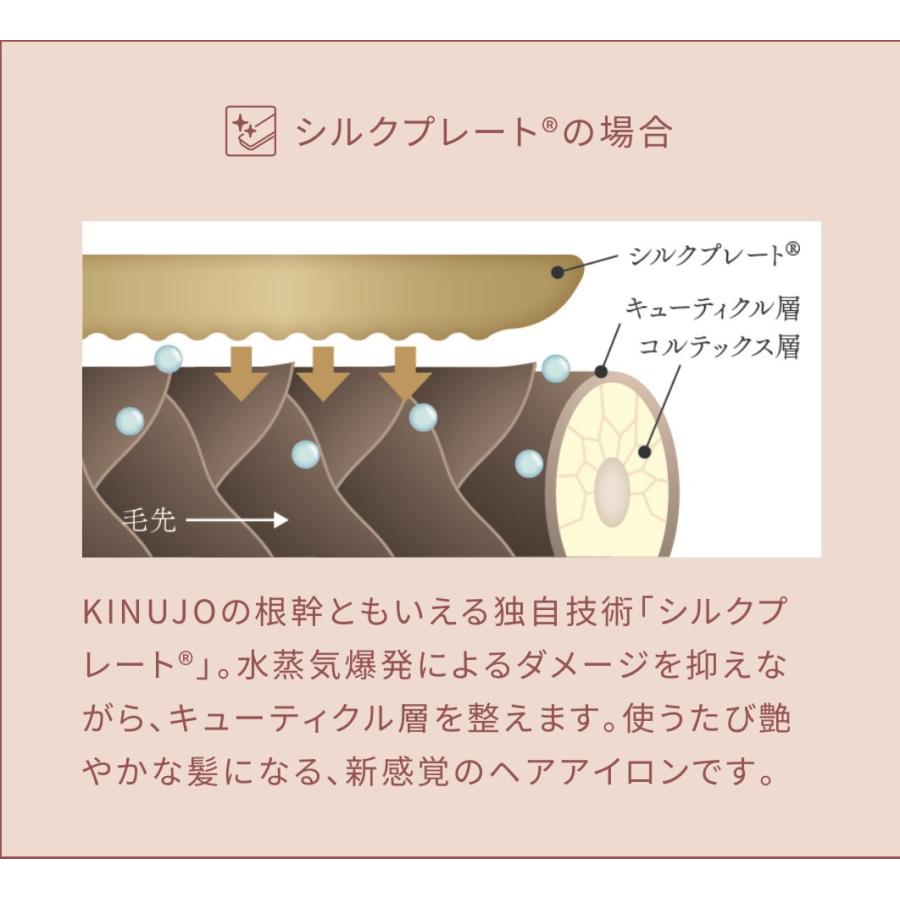 KINUJO 絹女 ヘアアイロン ストレート キヌージョ シルク KINUJO 絹女 ヘアアイロン ストレート キヌージョ シルク
