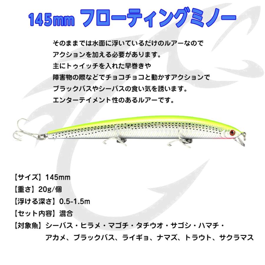 ミノー ルアー ミノーセット シーバス ヒラメ トラウト 145mm g 5種類 B07mtcjl Fupuone 通販 Yahoo ショッピング