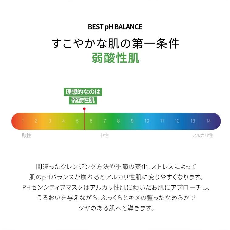 【20枚】　SAM'U　サミュ　PHセンシティブマスク　フェイスパック　弱酸性肌 シートマスク　韓国コスメ　PHバランス　マスク | SAM'U | 04