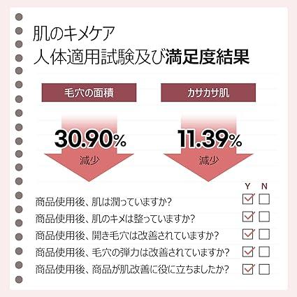 ナンバーズイン numbuzin 3番 すべすべキメケアセラム 50ml ナイアシンアミド ガラクトミセス ビフィズス菌 発酵セラム キメケアセラム 美容液 韓国 | numbuzin | 04