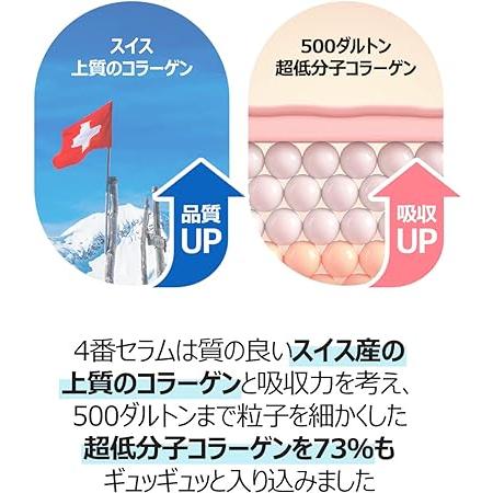 numbuzin ナンバーズイン 4番 ぷるんとコラーゲン73%セラム 50ml