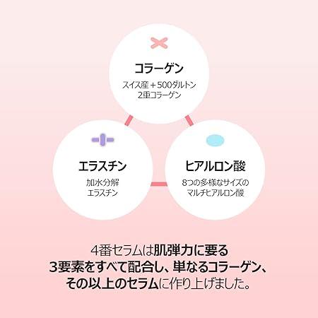 ナンバーズイン numbuzin  4番 ぷるんとコラーゲン73%セラム 50ml  活気のない肌 超乾燥肌 美容液 韓国 | numbuzin | 02