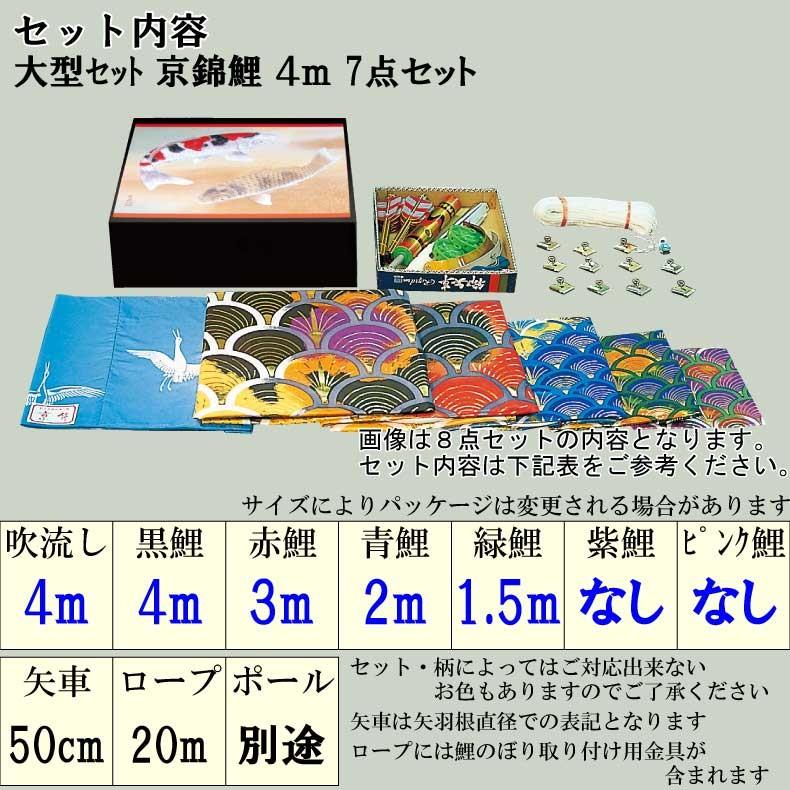 爆買 こいのぼり 鯉のぼり おしゃれ 大型セット 京錦鯉 4ｍ 7点セット_2
