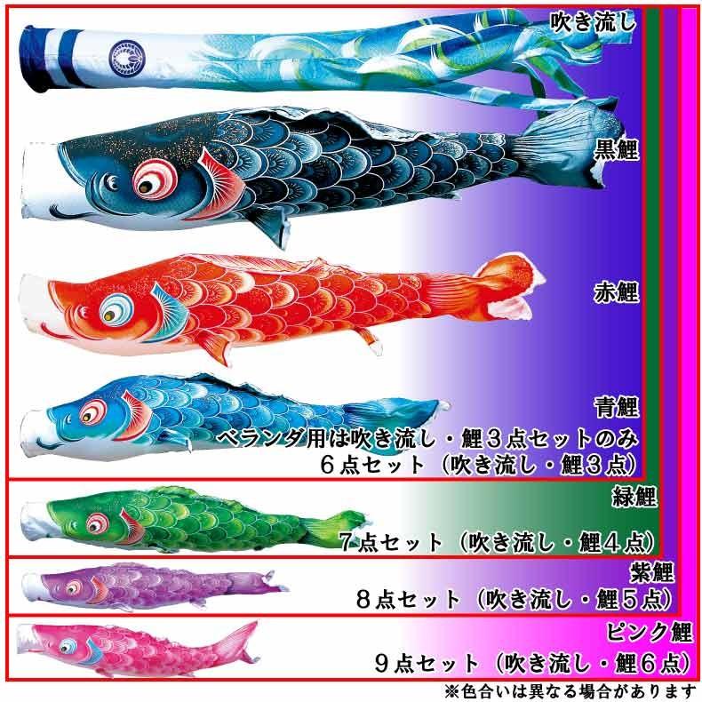 1.5mセット 鯉のぼり 風舞い ロイヤルセット