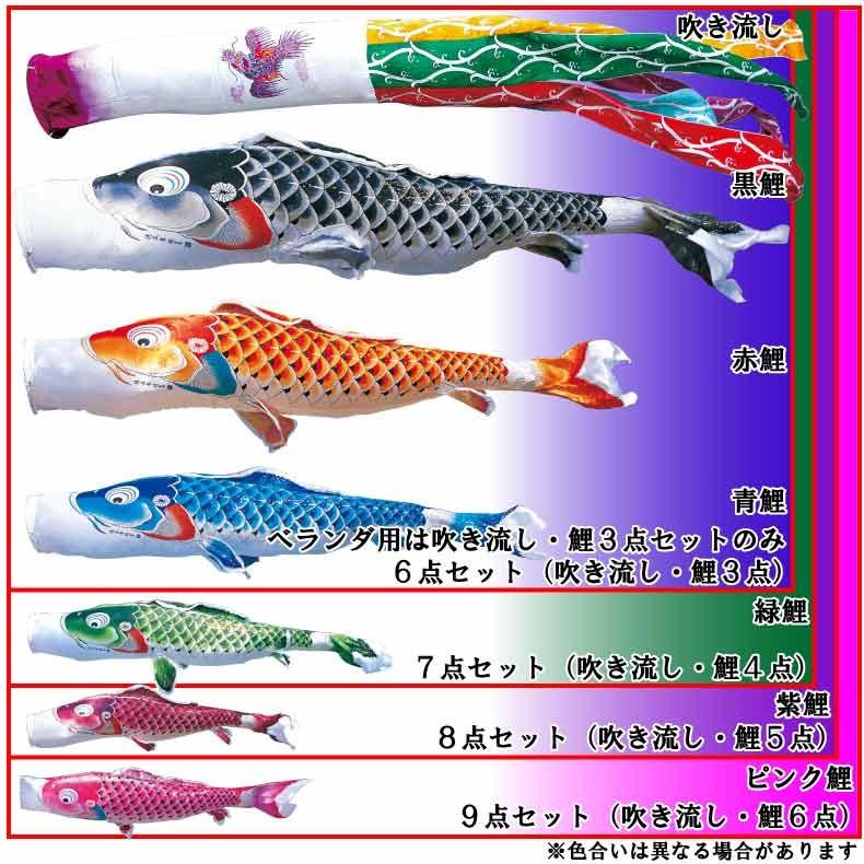 鯉のぼり おまけ付き まどデコセット 慶祝の鯉 吉兆｜徳永こいのぼり公式「晴れと暮らす」