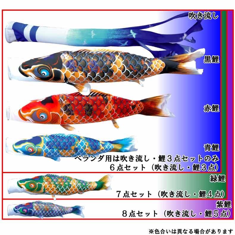 爆買 こいのぼり 鯉のぼり おしゃれ にわテ゛コセット 京錦鯉 1.2ｍ 7点セット_3