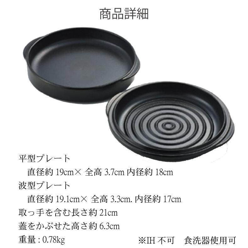 ドリームキッチンSV〜スペシャルバージョン TSM-PF18a ドリームキッチンSV〜スペシャルバージョン TSM-PF18a