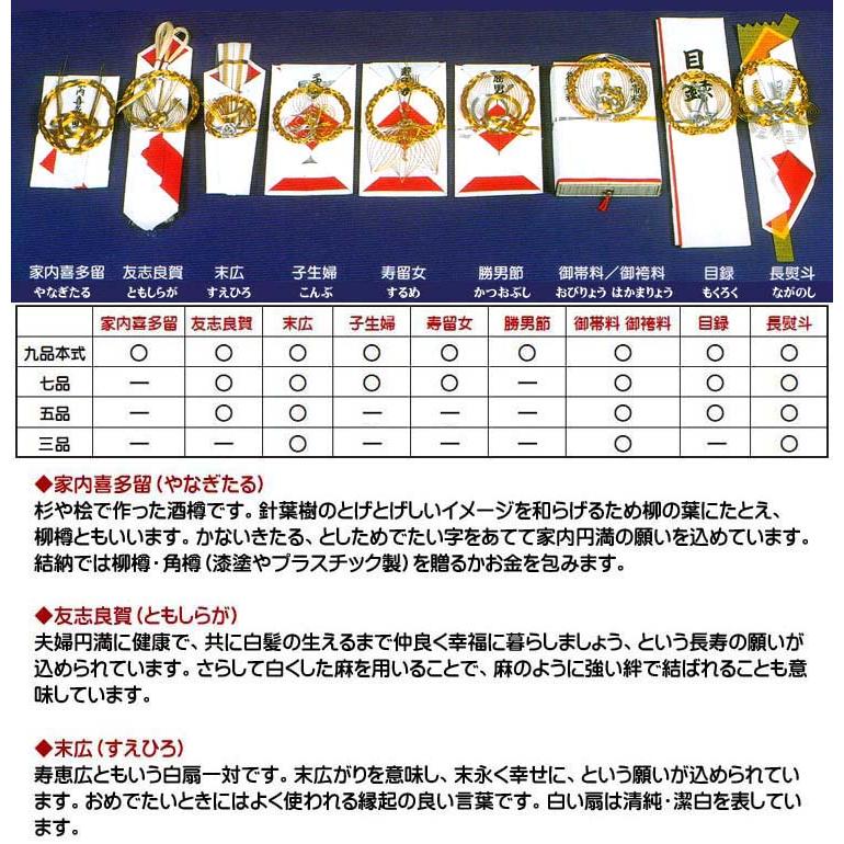 流行に 結納品 信印九品本式セット 現物入 かつお するめ こんぶ付 献上台16号 W47 5cm ２台使用 おすすめ 残りわずか Nooitmeergrasmaaien Be