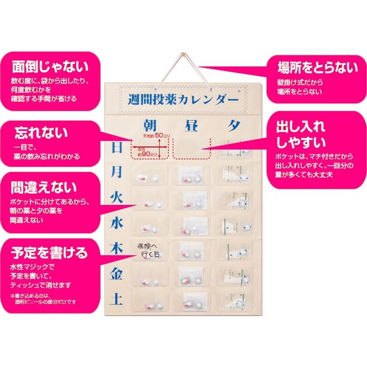 ▽M0214 週間投薬カレンダー内袋21枚セット 週間投薬カレンダー用1