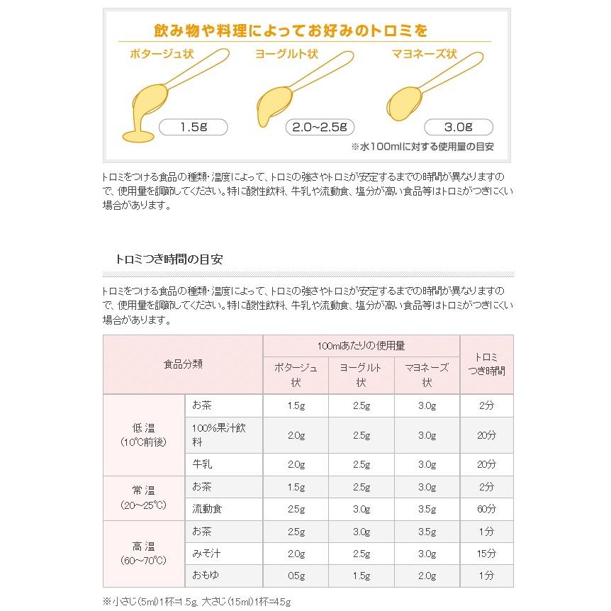 クリニコ つるりんこ　QＵＩＣＫＬＹ　800ｇ 簡単＆スピーディにとろみをつけられます。｜fureitown｜05