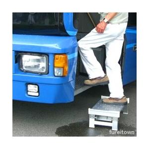 シンドー ユニバステップコンパクト H230 幅53cm-高さ23cm シンドー ユニバステップコンパクト H230 幅53cm-高さ23cm