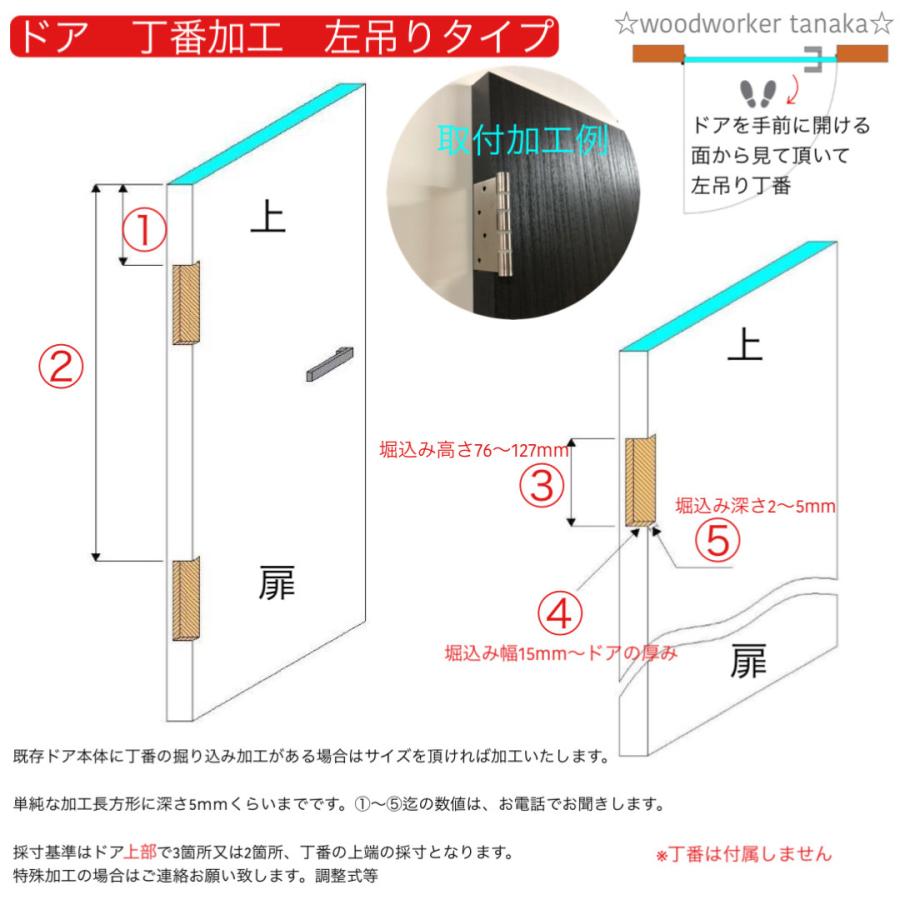 オーダードア　室内開き戸　木製建具　（商品コード：ds-006）オーダー　リフォーム　片開き　表面材カラーお選び頂けます。ご希望サイズでお届けいたします｜furido｜10