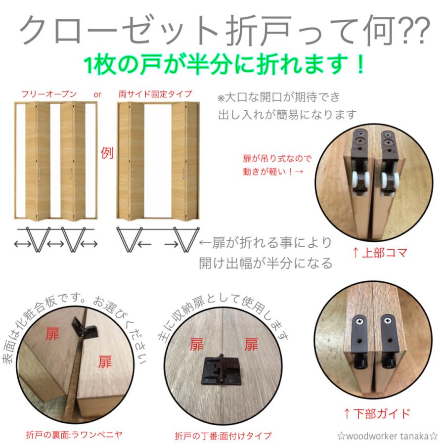 枠無し オーダードア押入クローゼット 4枚建て(L-size)引戸 枠無し オーダードア押入クローゼット 4枚建て(L-size)引戸