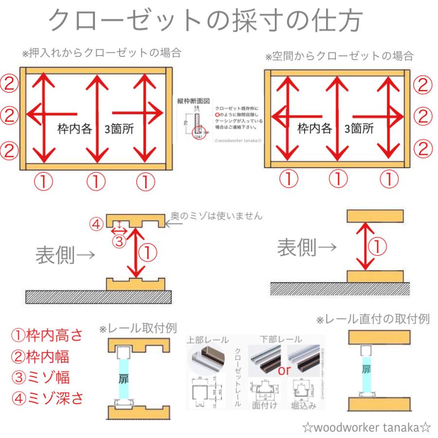 枠付き 1ヶ姿見ミラー付 四方枠収納扉クローゼット 4枚建(S 枠付き 1ヶ姿見ミラー付 四方枠収納扉クローゼット 4枚建(S