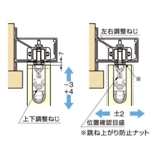 アウトセット上吊式引戸 デュアルソフトクローズ アルミレール アウトセット上吊式引戸 デュアルソフトクローズ アルミレール