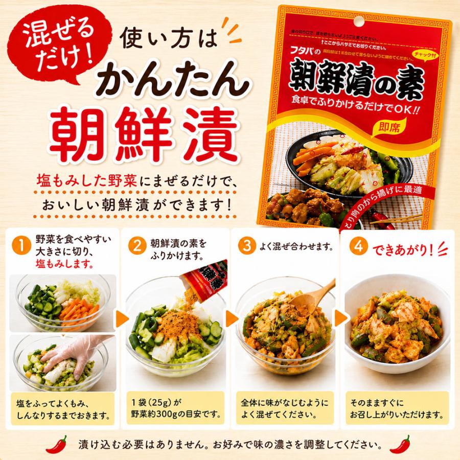 朝鮮漬け キムチ 違い