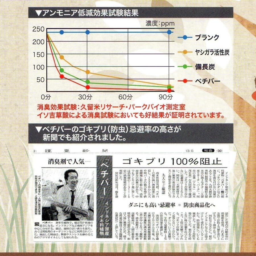 自然派 虫よけ 消臭剤 Vetiver ベチバー ビーズ ユーカリ 本体 F ふりふり堂 Yahoo ショップ 通販 Yahoo ショッピング