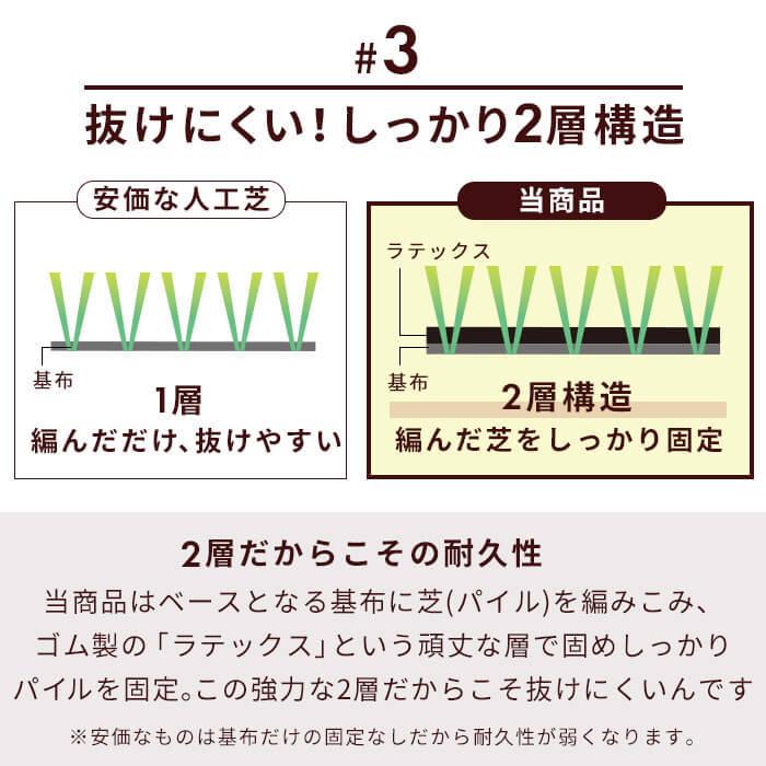 MINT 人工芝 ロール 1m×10m 芝丈 35mm 送料無料 リアル 芝生マット