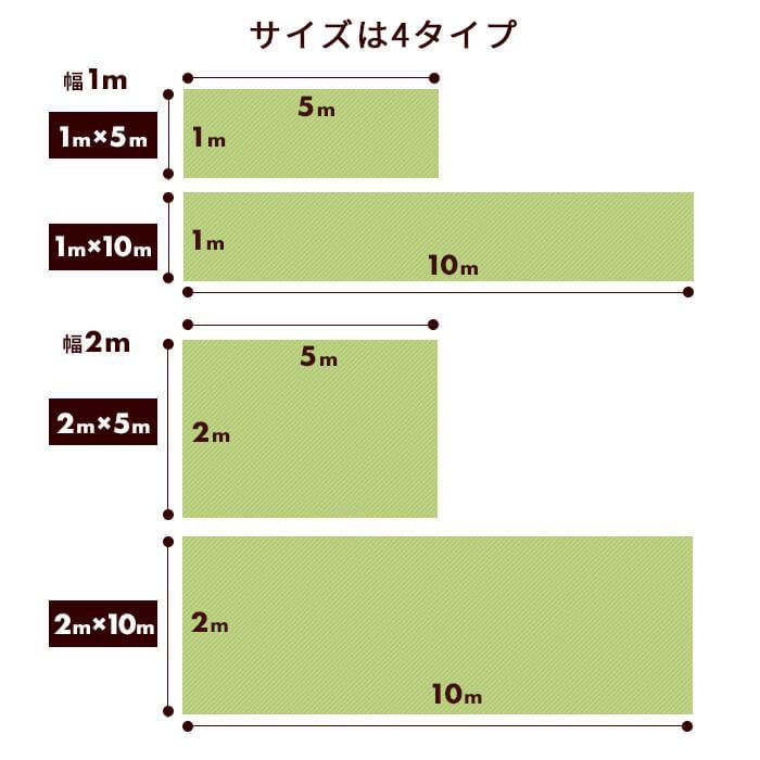 MINT（家具、インテリア） 人工芝 ロール 2m×5m 芝丈 35mm 送料無料 