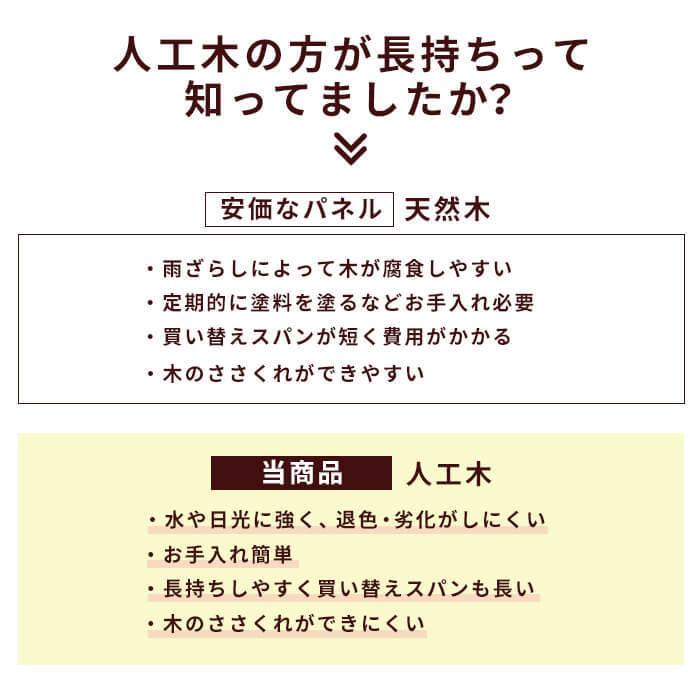 ウッドデッキ 7点セット 人工木 デッキ 縁台 フェンス ステップ  雨ざらし 外用 組立 木粉入り 樹脂 簡単 腐らない 庭 屋外 縁側 ベランダ DIY 階段の画像