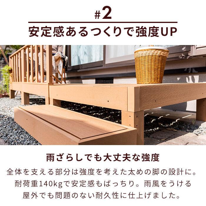 ウッドデッキ 7点セット 人工木 デッキ 縁台 フェンス ステップ  雨ざらし 外用 組立 木粉入り 樹脂 簡単 腐らない 庭 屋外 縁側 ベランダ DIY 階段の画像