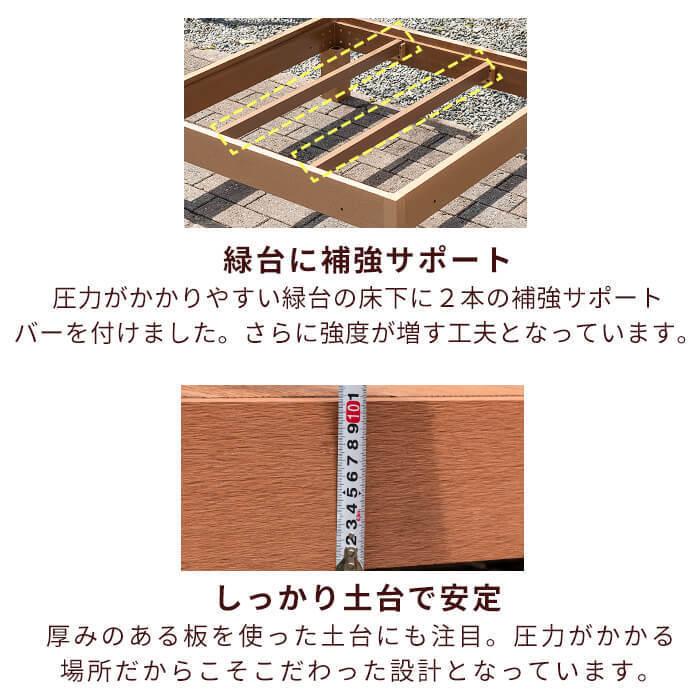 MINT ウッドデッキ 8点セット 人工木 デッキ 縁台 フェンス ステップ