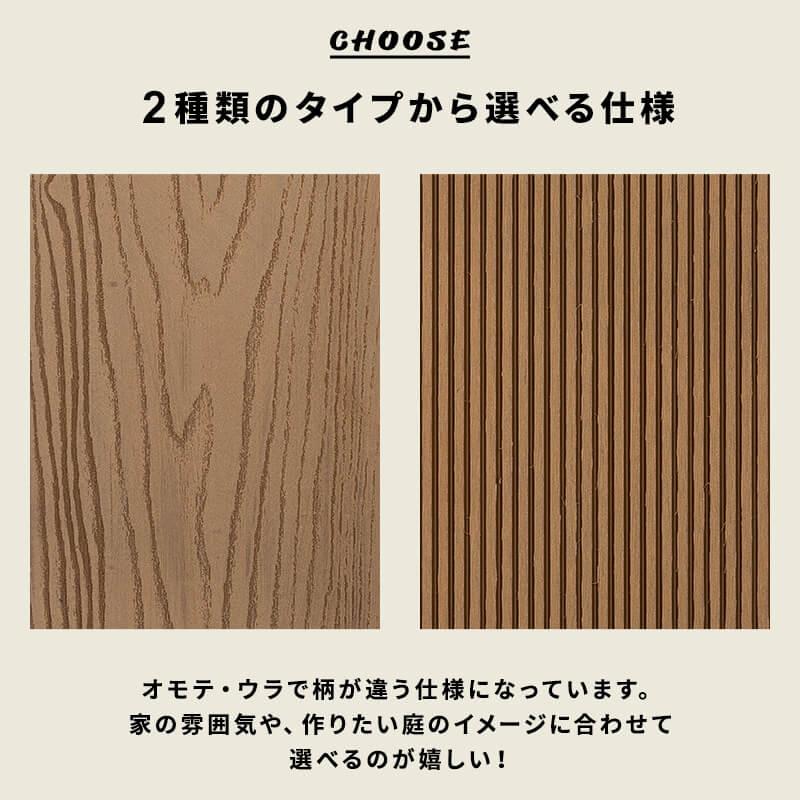 床板 デッキ用 30枚セット 床材 樹脂製 表面板材 200×14.5cm 人工木 ウッドデッキ DIY 人工木 おしゃれ キット ガーデンデッキ 庭 組み立ての画像