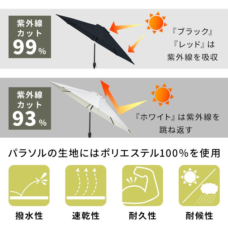 MINT ガーデンパラソル セット パラソル パラソルベース 土台 270cm