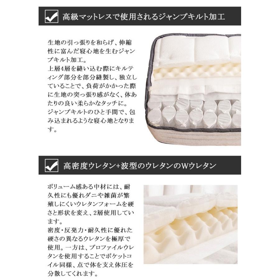 ❤高級ホテル品質❣ボンネルコイル＆ポケットコイルの2層構造♪❤マットレス 楽天市場】【楽天1位】 ポケットコイル THE GOKUMIN 高級 ホテル