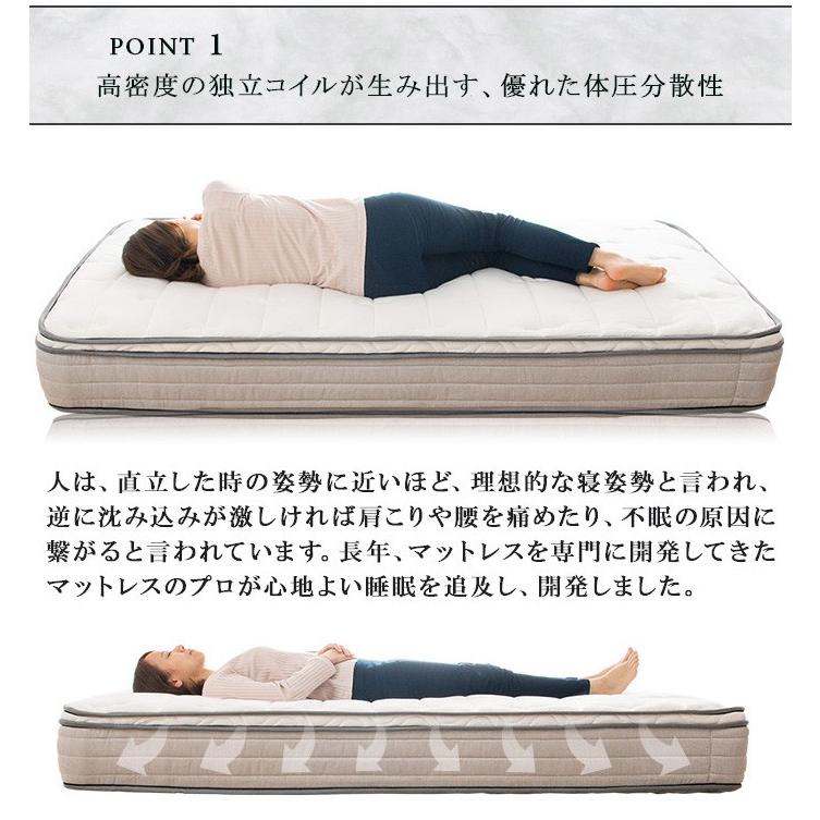 ポケットコイルユーロトップマットレス¥5,000 楽天市場】【クーポンで11%OFF☆5/1 0:00〜23:59】 マットレス