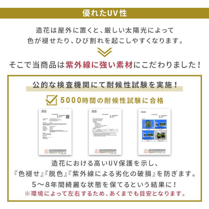 フェイクグリーン グリーンフェンス インテリアグリーン 1枚50cm×50cm 連結サイズ1m×3m 連結サイズ50cm×6m 目隠し ベランダ 12枚セットの画像