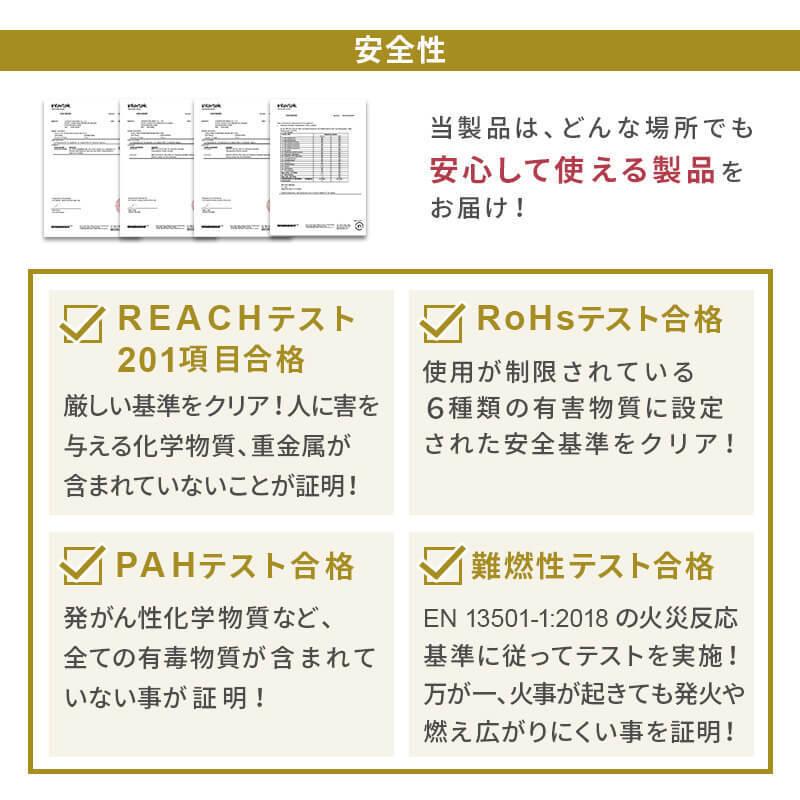 フェイクグリーン グリーンフェンス インテリアグリーン 1枚50cm×50cm 連結サイズ1m×3m 連結サイズ50cm×6m 目隠し ベランダ 12枚セットの画像
