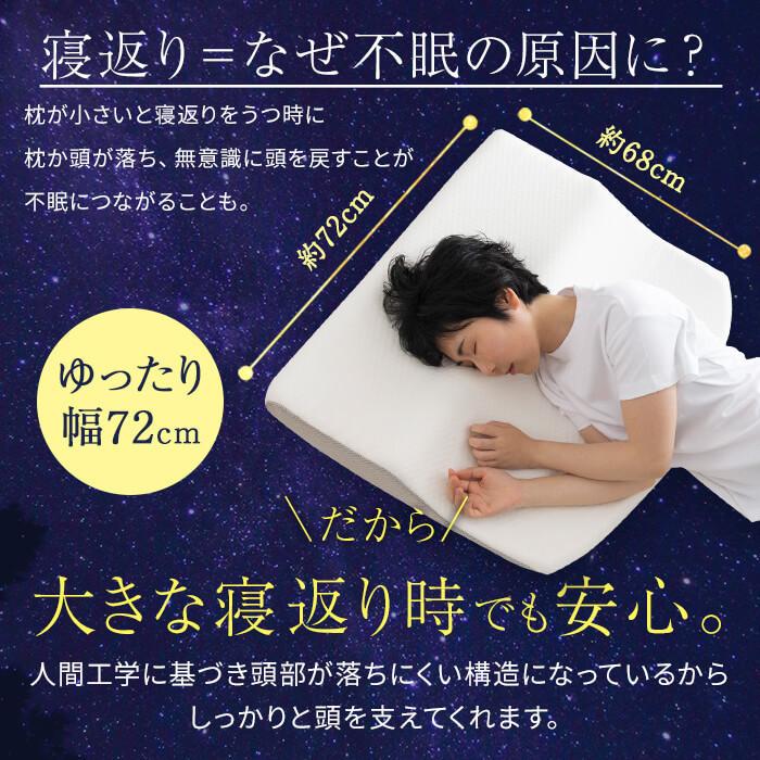 枕 低反発 肩こり 首こり まくら 低め 硬め 柔らかめ 安眠枕 枕 いびき防止 健康安眠枕 首こり対策 肩こり対策 快眠枕 夢枕 ホテル 防湿 通気 枕 Luna(A) :luna-pw-h:インテリアショップファンボヌール - 通販 - Yahoo!ショッピング 枕 低反発 肩こり 首こり まくら 低め 硬め 柔らかめ 安眠枕 枕 いびき防止 健康安眠枕 首こり対策 肩こり対策 快眠枕 夢枕 ホテル 防湿 通気 枕 Luna(A) :luna-pw-h:インテリアショップファンボヌール - 通販 - Yahoo!ショッピング