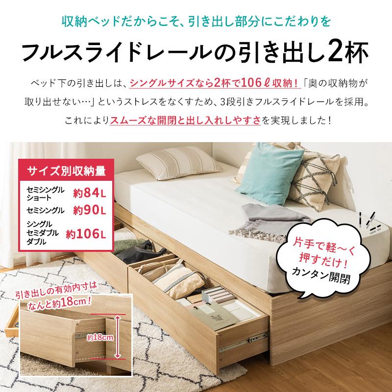 MINT ヘッドレスベッド ダブル 大容量 収納ベッド チェストベッド 収納