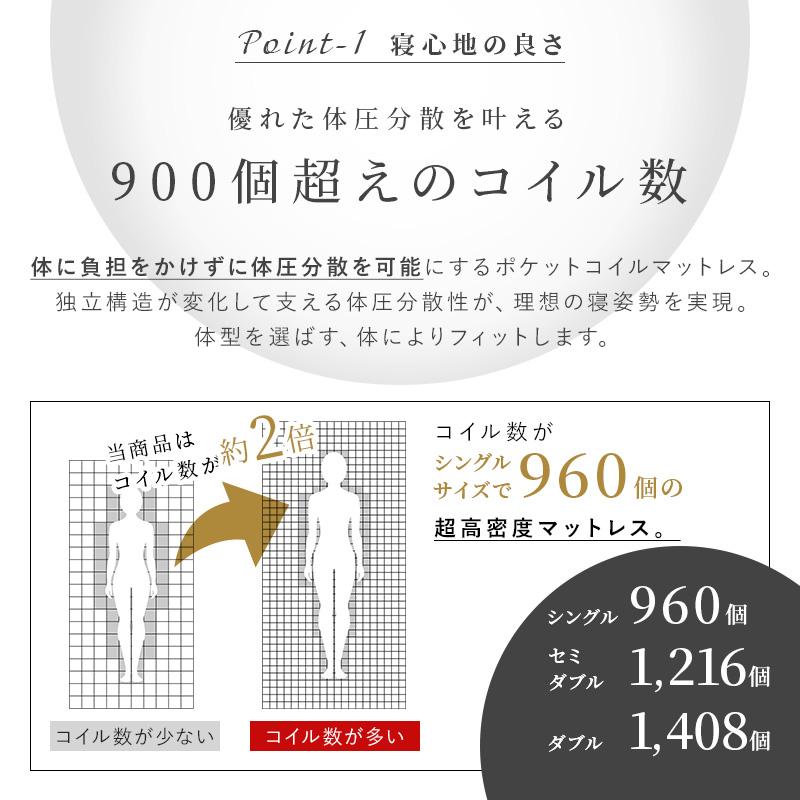ポケットコイルマットレス セミダブル 2層構造 高密度コイル 厚み27cm