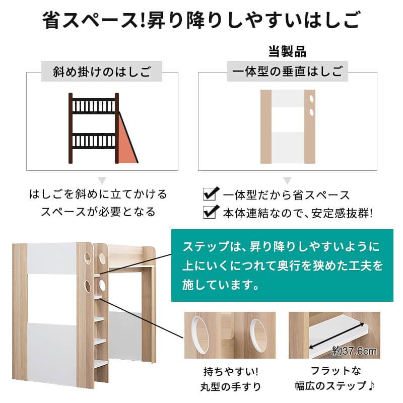 MINT ロフトベッド シングル ハイタイプ ロフト ベッド ベッド下収納