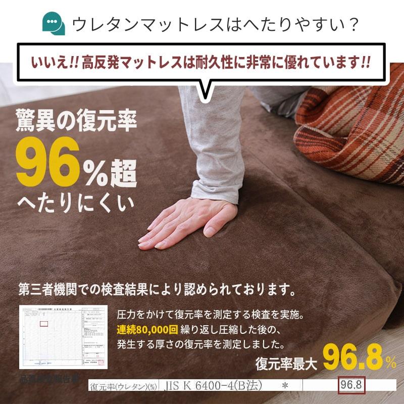 MINT 高反発 マットレス ダブル 三つ折り 3つ折り 厚さ10cm 3Dメッシュ