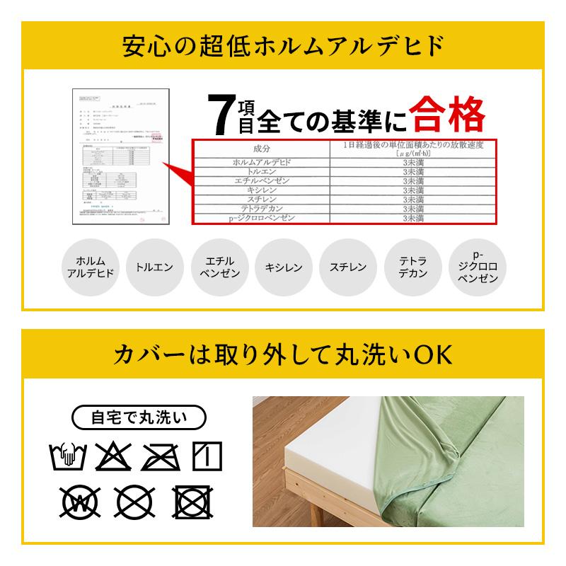 MINT 高反発 マットレス ダブル 三つ折り 3つ折り 厚さ10cm 3Dメッシュ