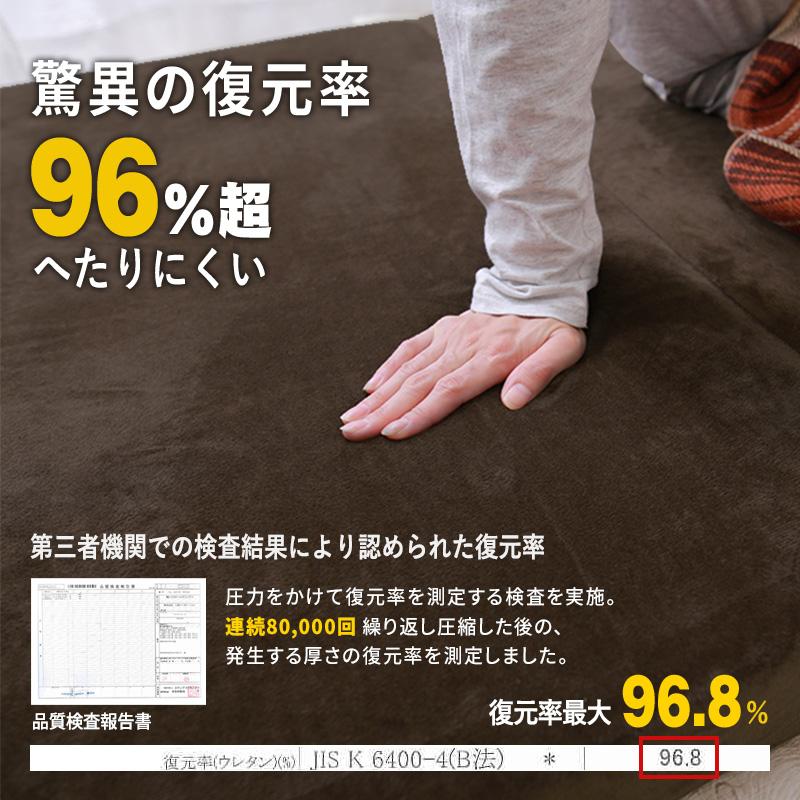 MINT 高反発 マットレス セミダブル 三つ折り 3つ折り 厚さ10cm 3D