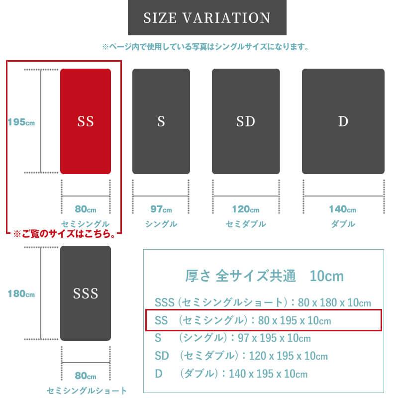 MINT 高反発 マットレス セミシングル 三つ折り 3つ折り 厚さ10cm 3D