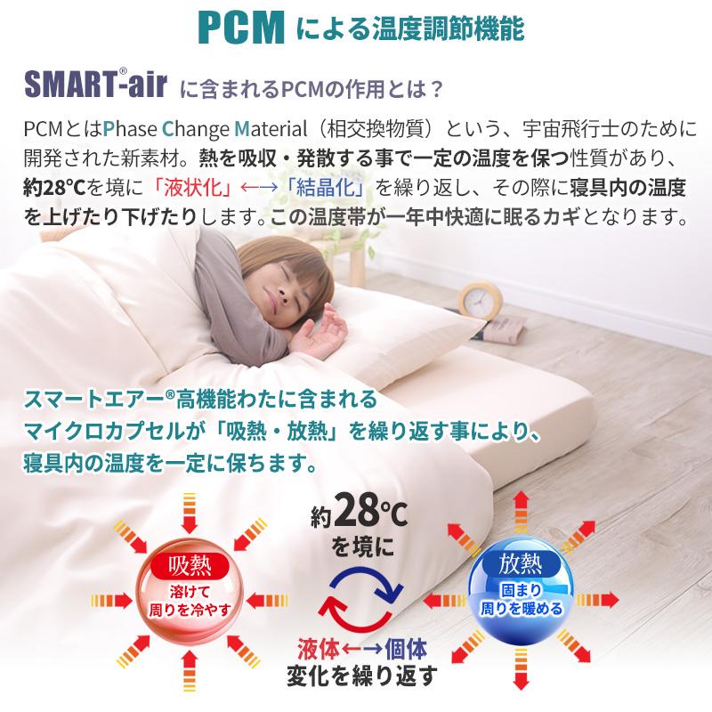 布団 セット セミシングルショート 7点セット 高反発 マットレス 三つ折り 3つ折り 厚さ10cm 硬め 抗菌 防臭 防カビ_13