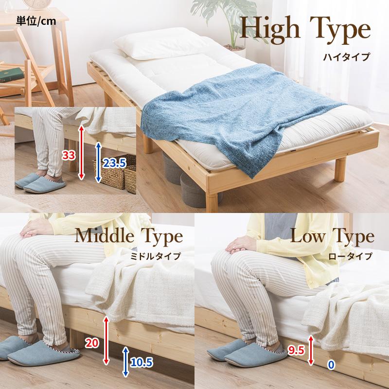 MINT すのこベッド + 高密度 ポケットコイルマットレスセット