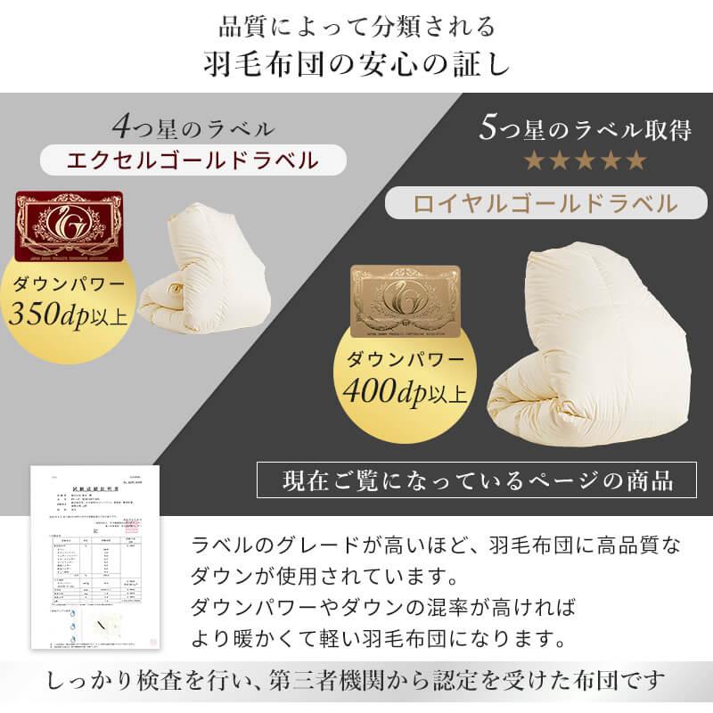 羽毛布団 掛布団 (5年保証) ロイヤルゴールドラベル 日本製 高 羽毛布団 掛布団 (5年保証) ロイヤルゴールドラベル 日本製 高