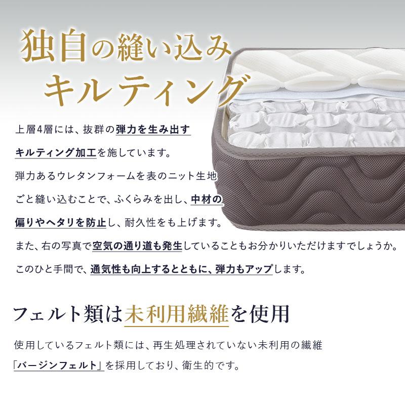 MINT マットレス ダブル ポケットコイル マットレス 程よい硬さ エッジ