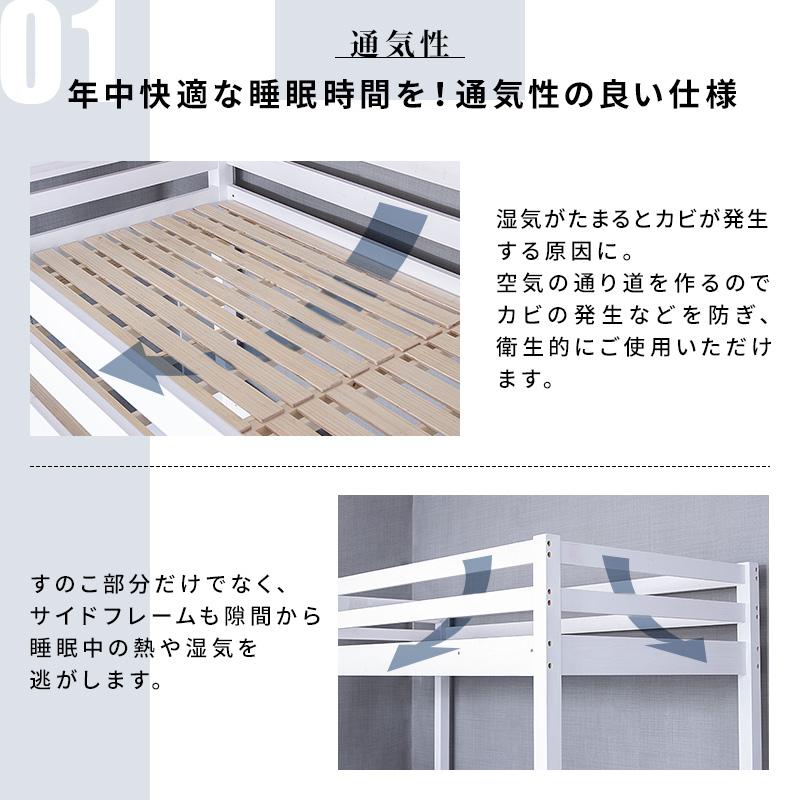 MINT ロフトベット ロフト システムベッド ベット マットレスセット 高