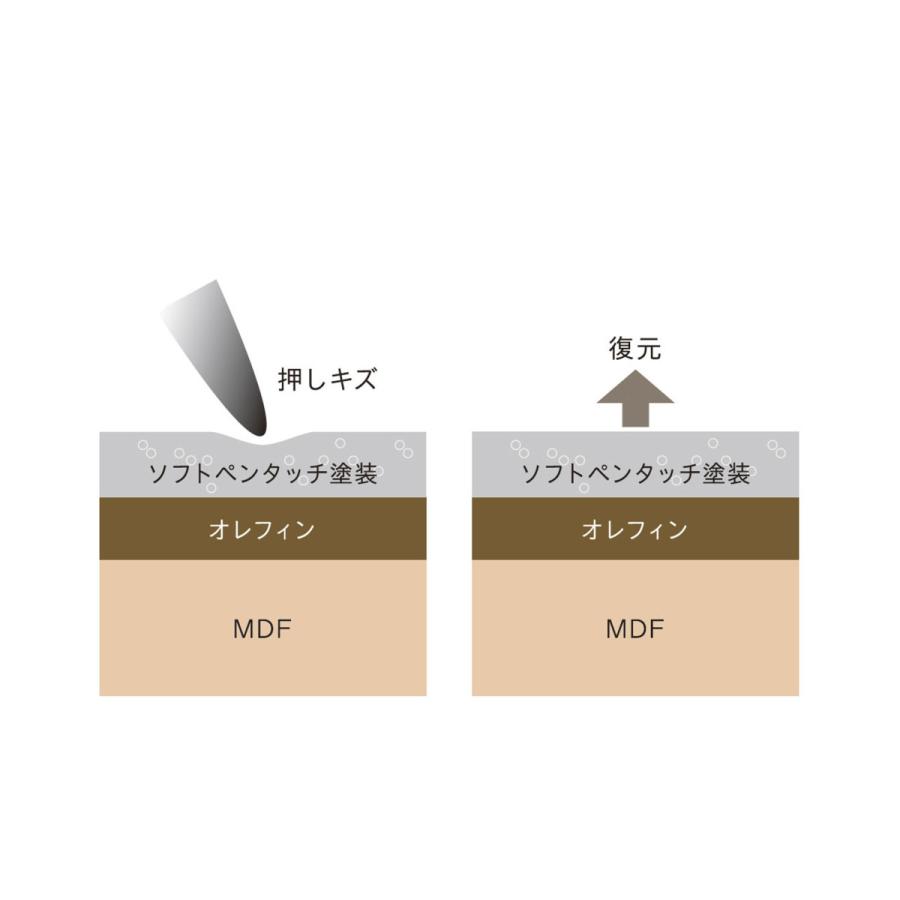 バルバーニ（VALVANNE） デスク ワークスタジオ WORKSTUDIOD Valvanne